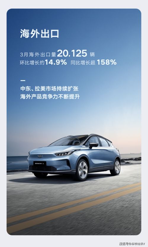 吉利汽车3月销量出炉,总销110300辆,新能源月销近3万同比涨98